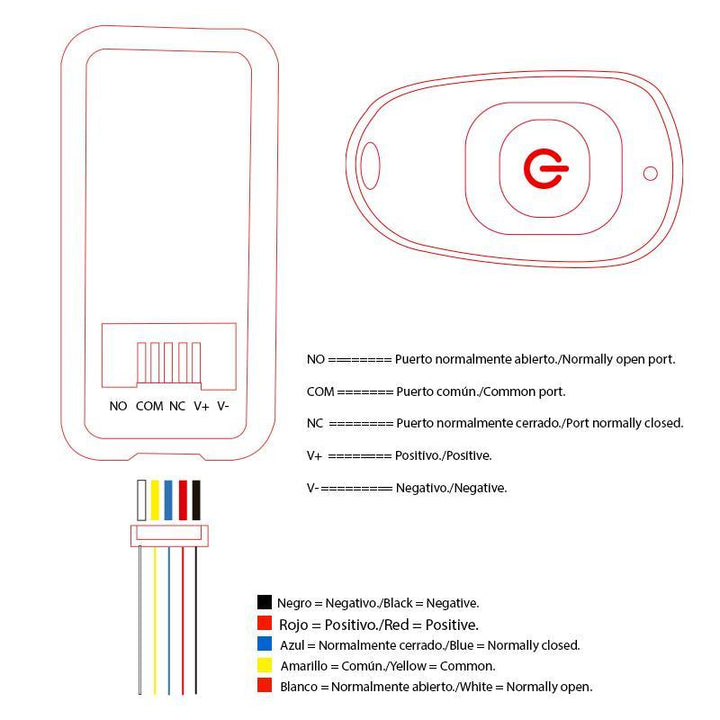 MANDO LIMITADOR DE VELOCIDAD PARA SMARTGYRO SPEEDWAY / ROCKWAY